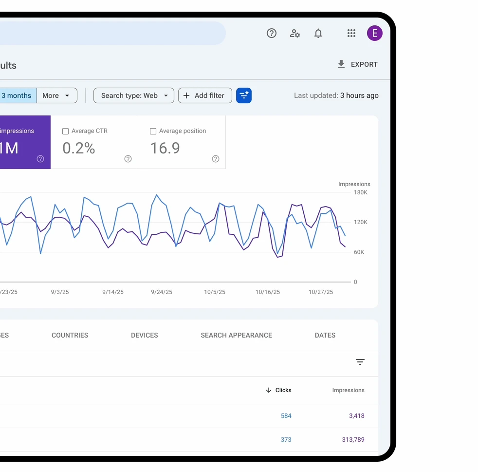Google Search Console & IA : Analysez Votre Trafic en Parlant Simplement