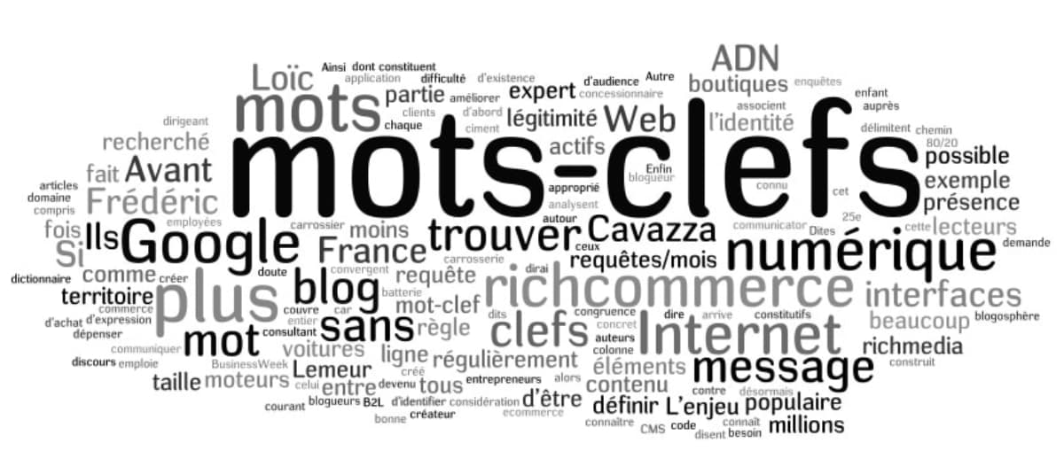 Comment Choisir Vos Mots-Clés en 2026 | Intention de Recherche & Outils SEO
